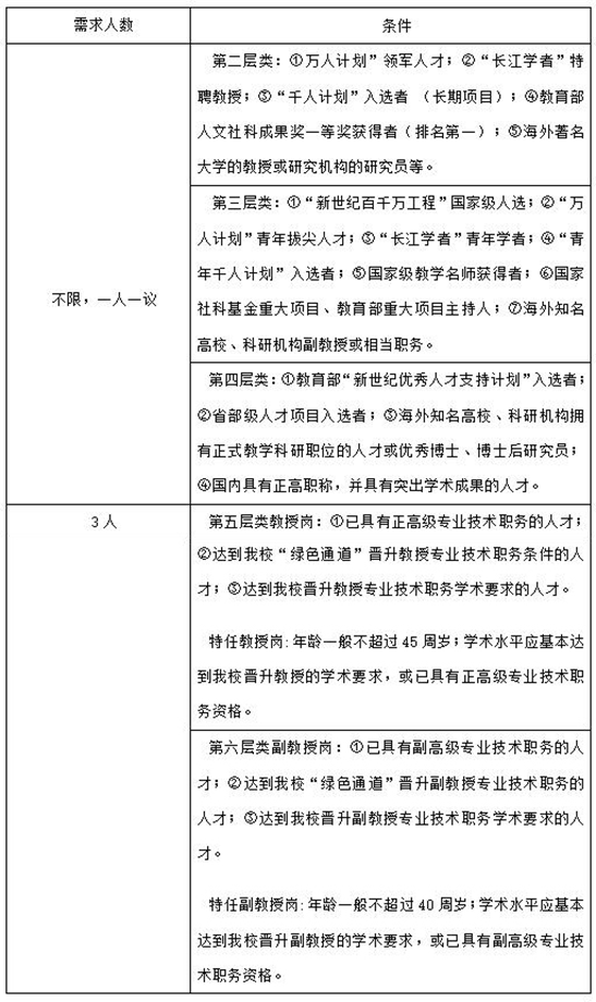 1574844915855490.png image.png