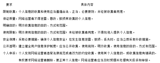 1575694297735255.png image.png