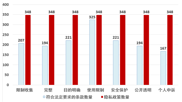 1575694349819856.png image.png