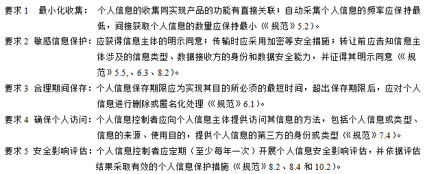 1575694412783815.png image.png