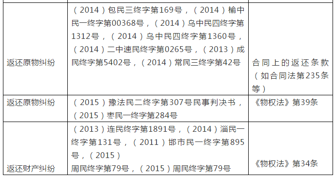 1576812265231297.png 2.png