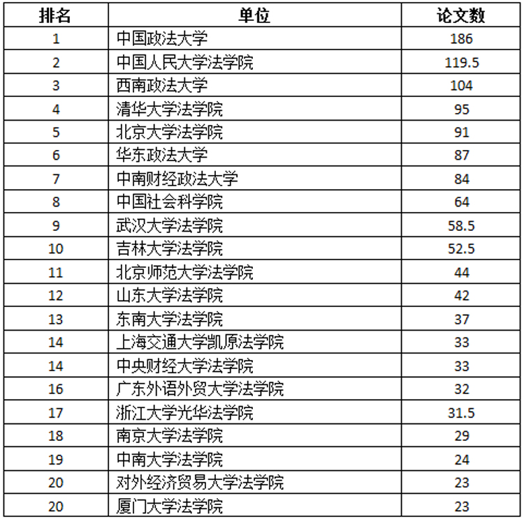 1596553165291788.jpg 前二十.jpg