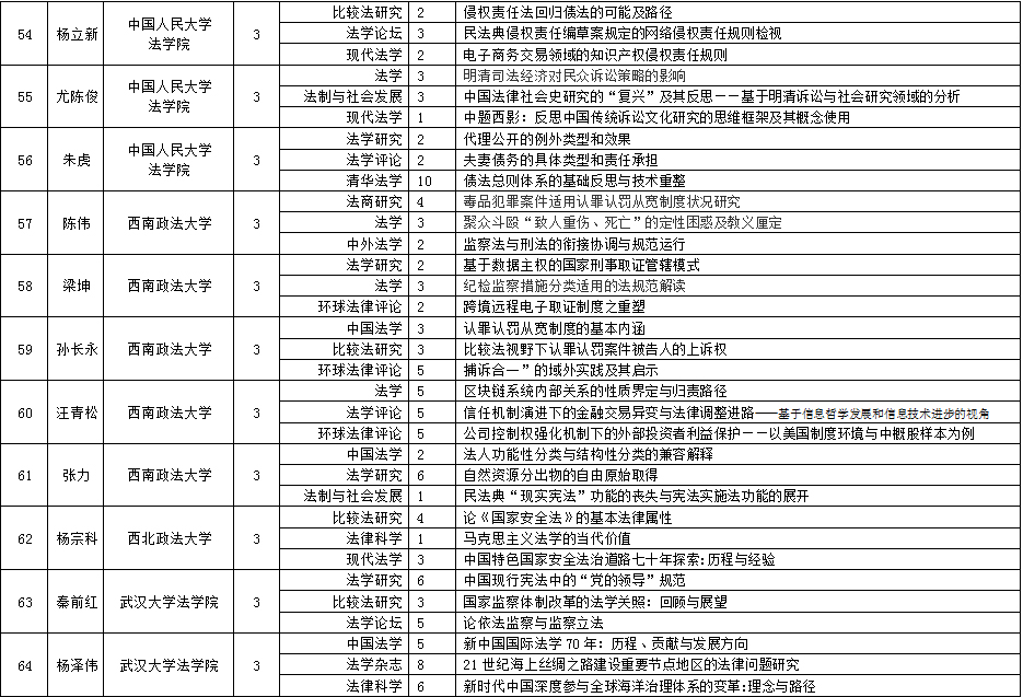 1596555968584124.jpg 高產(chǎn)作者-8.jpg