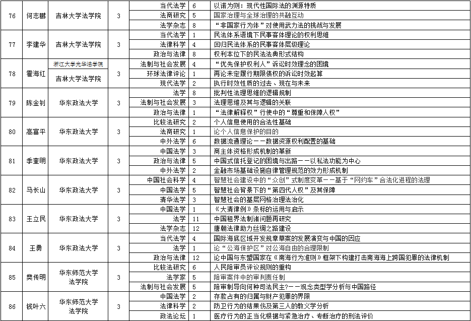 1596556161108288.jpg 高產(chǎn)作者-10.jpg