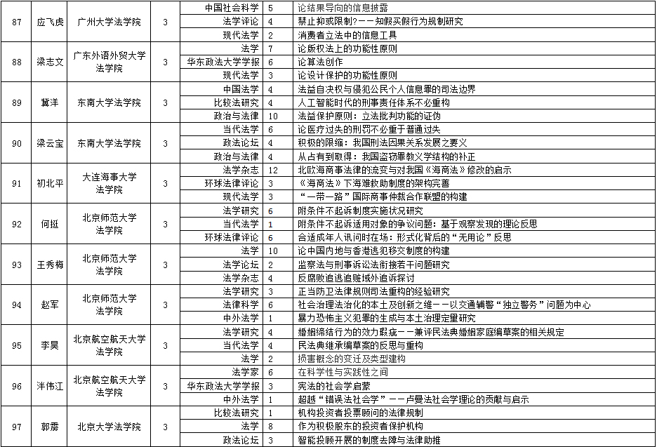 1596556313690102.jpg 高產(chǎn)作者-11.jpg