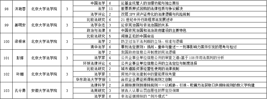 1596556386840827.jpg 高產(chǎn)作者-12.jpg