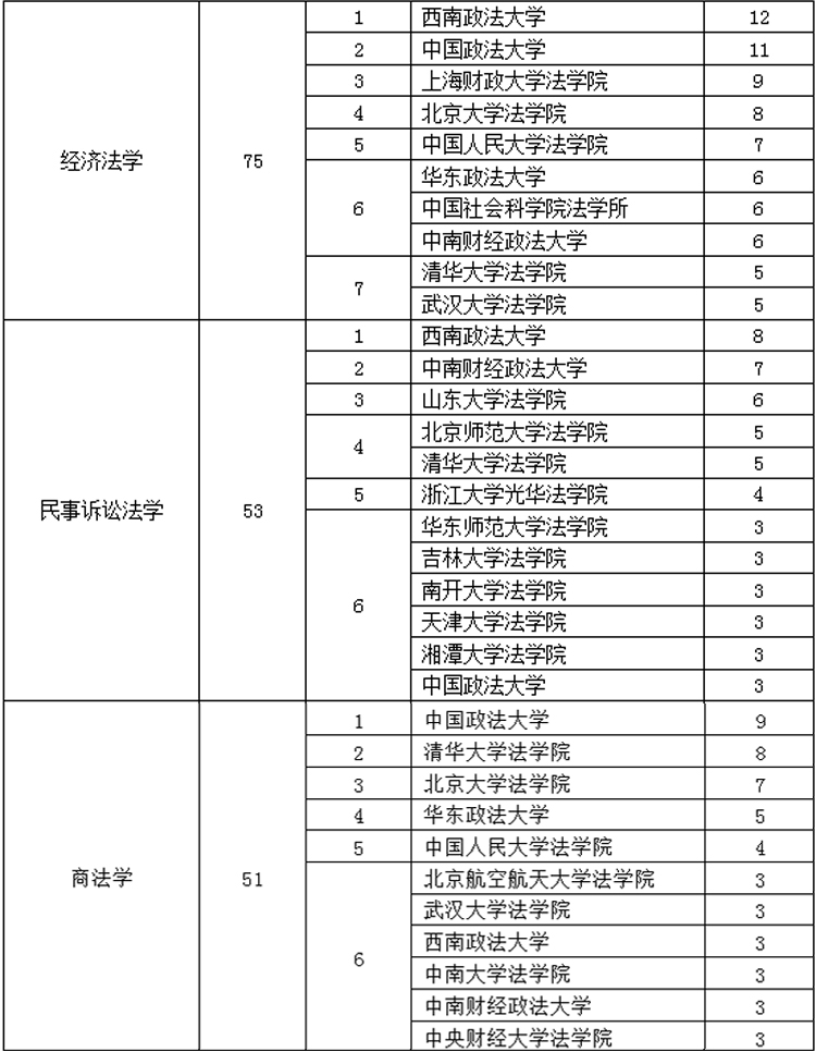 1596773406294942.jpg 十強(qiáng)-3.jpg