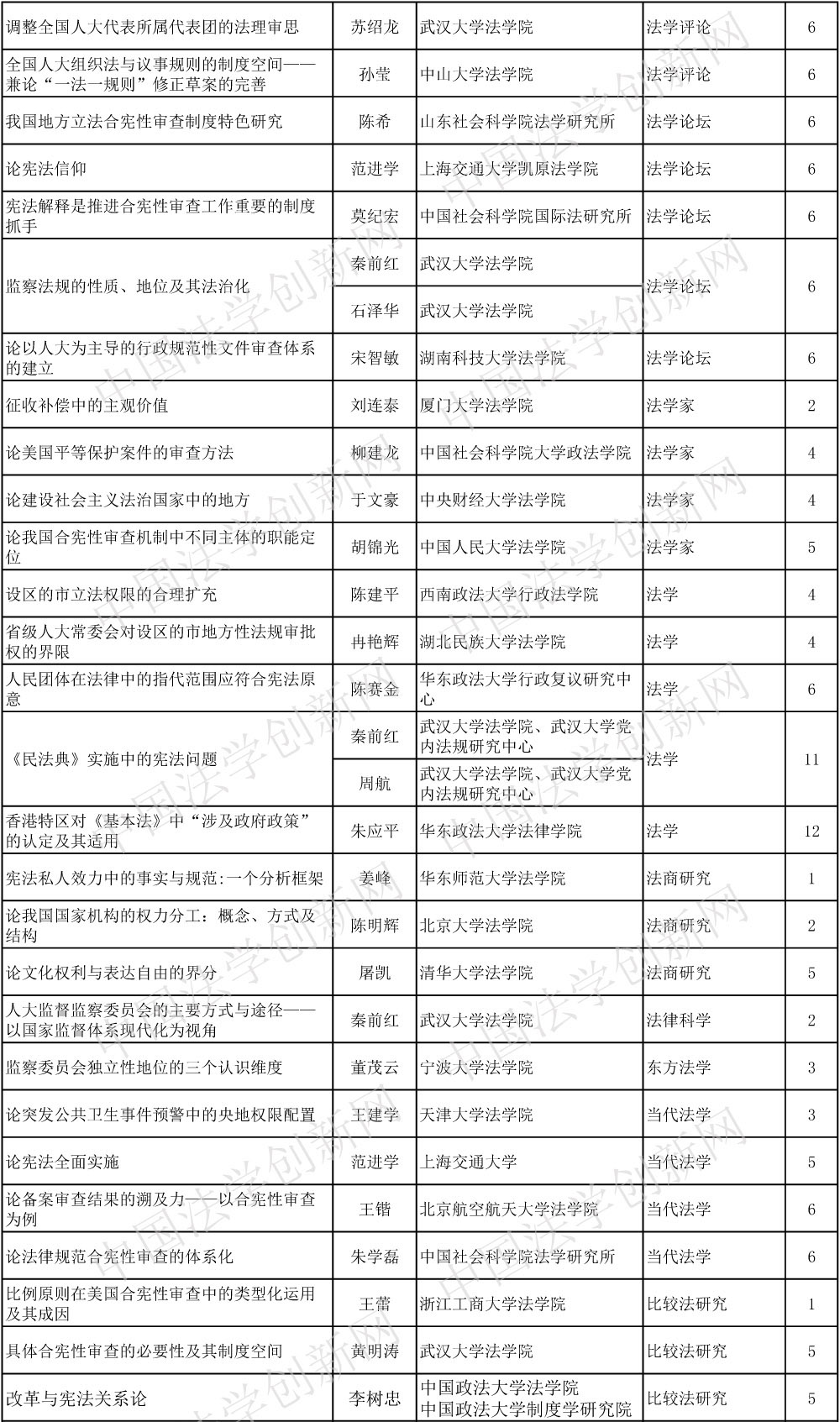 �����W(xu��)���Ķ���(1)-2 ����.jpg