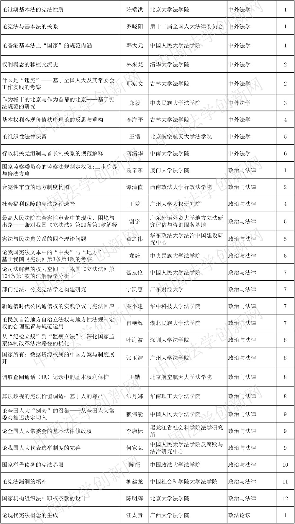 �����W(xu��)���Ķ���(1)-3 ����.jpg