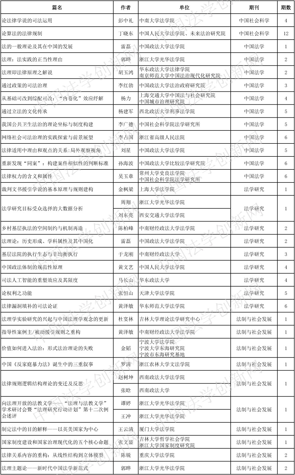 ����W(xu��)���Ķ���(1)-1 ����.jpg