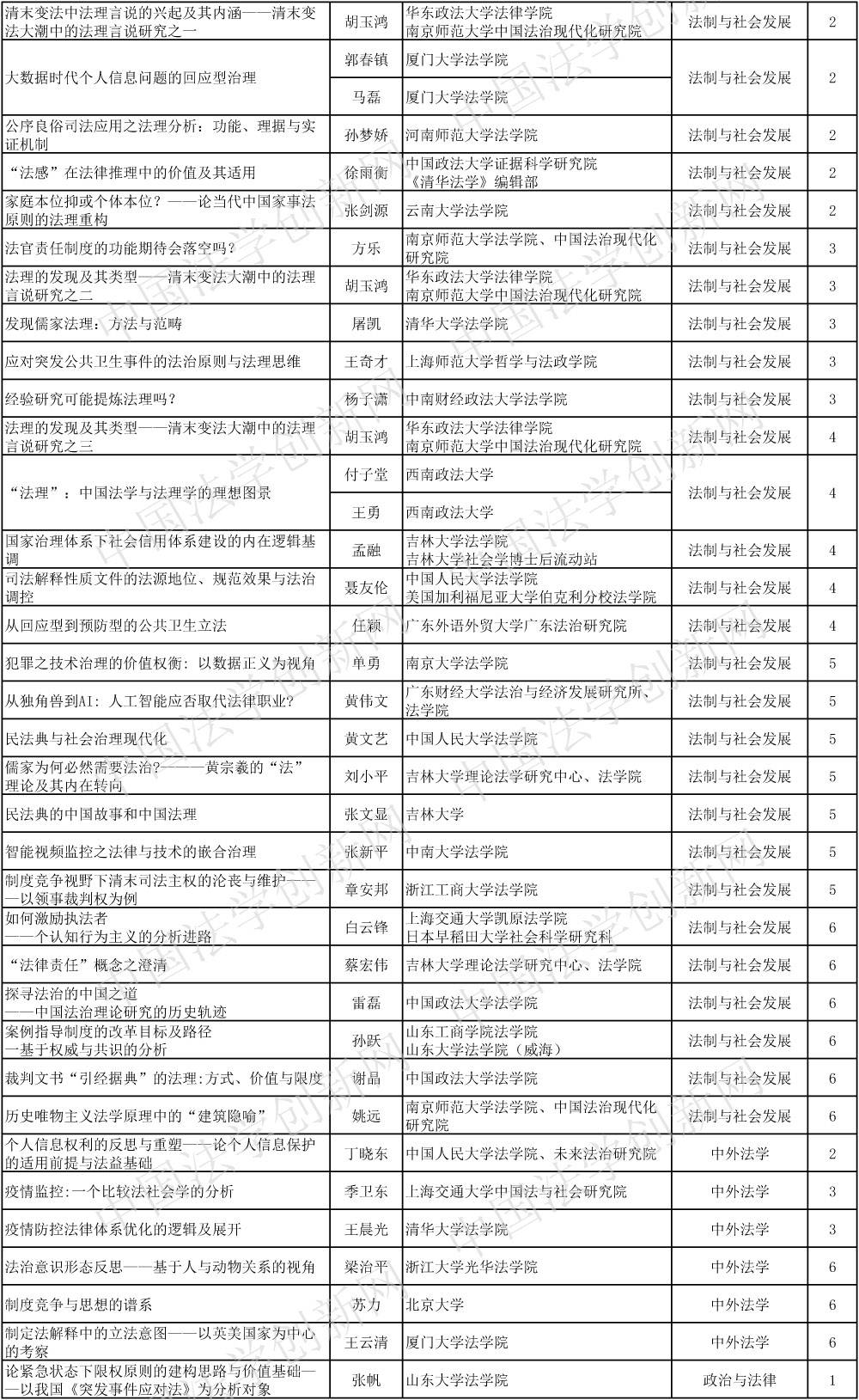 ����W(xu��)���Ķ���(1)-2 ����.jpg