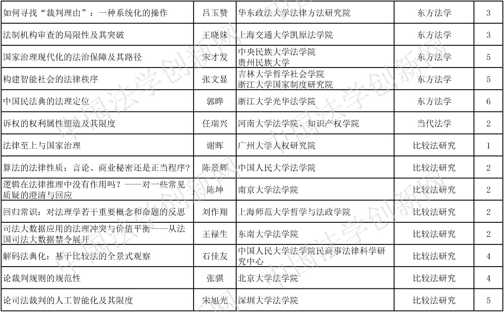 ����W(xu��)���Ķ���(1)-7 ����.jpg