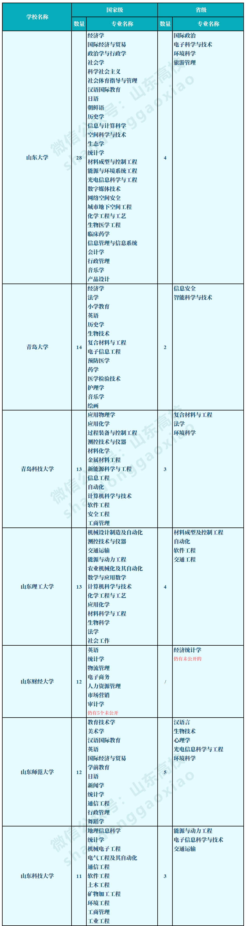 1615174737990079.png 不2.png