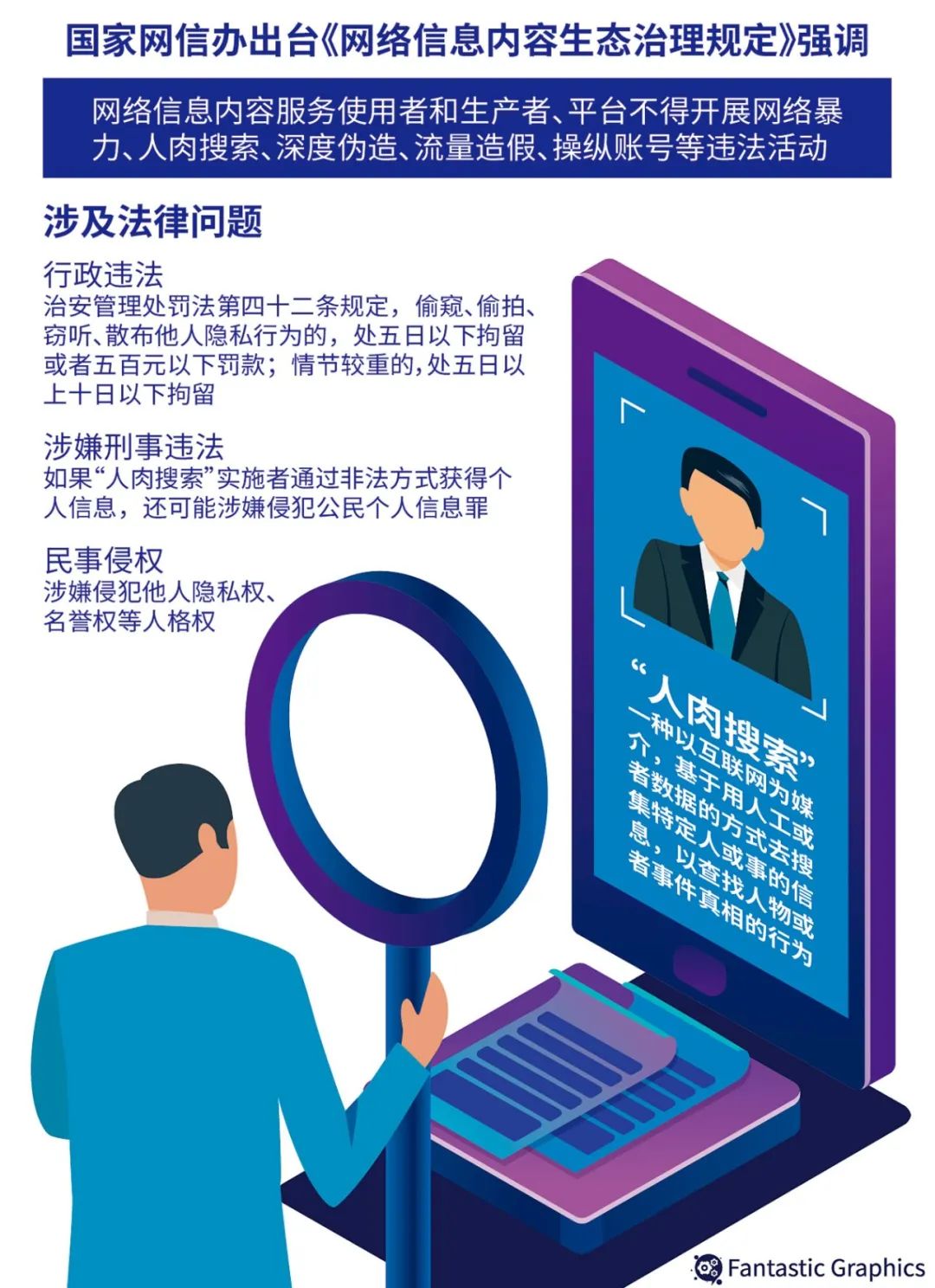 ���ҾW(w��ng)���k�l(f��)����Ҏ(gu��)��ֹ�W(w��ng)�j�������`�������