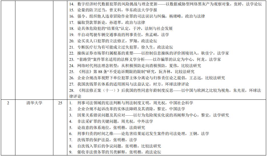 1679455521126442.jpg 2.jpg