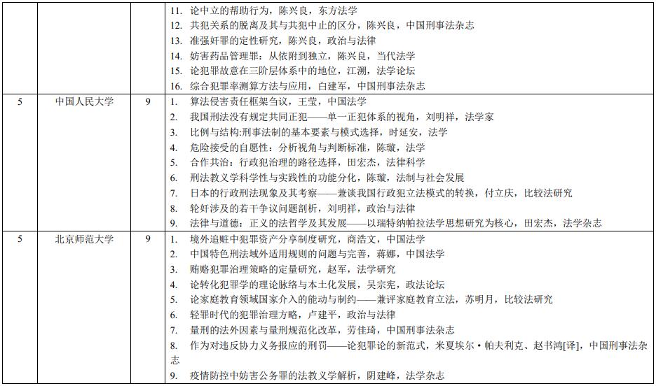 1679455555872673.jpg 5.jpg