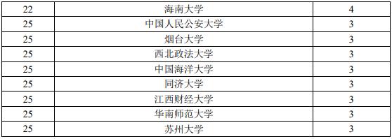 1680503862262688.jpg 2.jpg