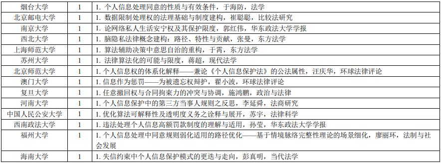 1680504152690223.jpg 6.jpg