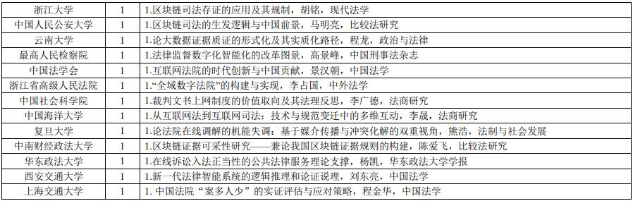 1680505003615695.jpg 23.jpg