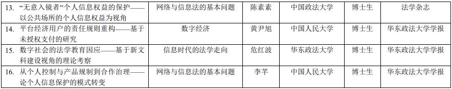 1680506405812227.jpg 31.jpg