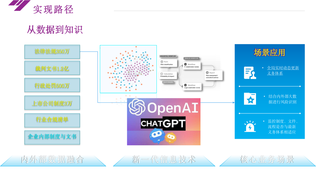 1680509645376994.png 13.png