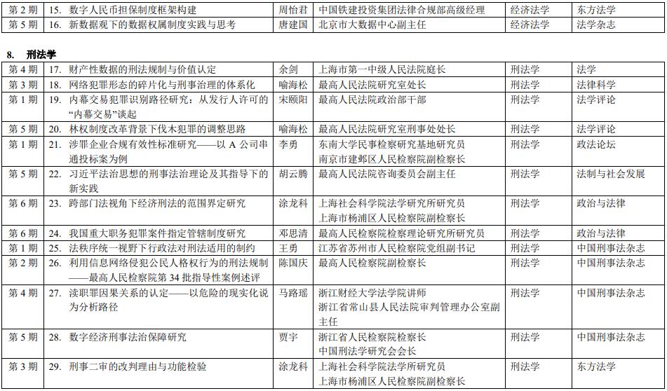 1680582051134593.jpg 3.jpg