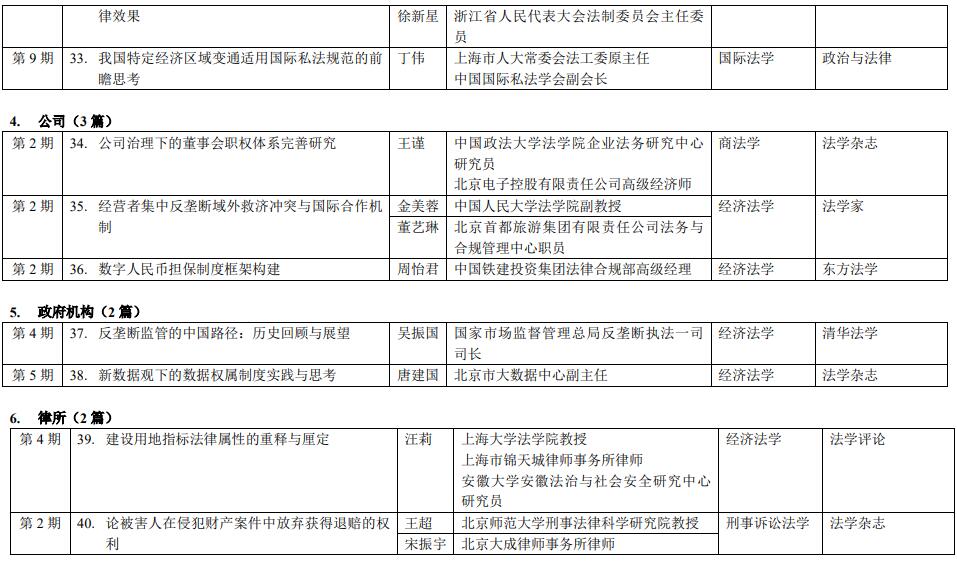 1680582258573529.jpg 10.jpg