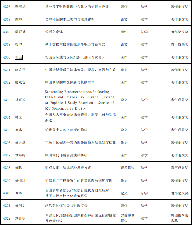 1688958758421375.png 圖片.png