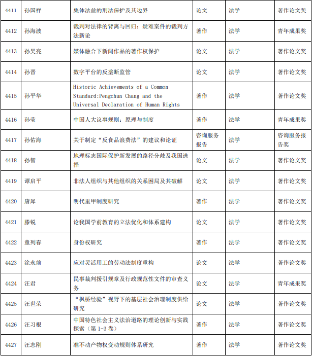 1688958833663640.png 圖片.png