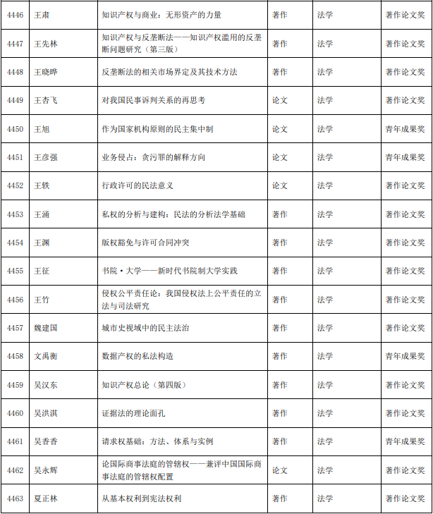 1688958850176294.png 圖片.png