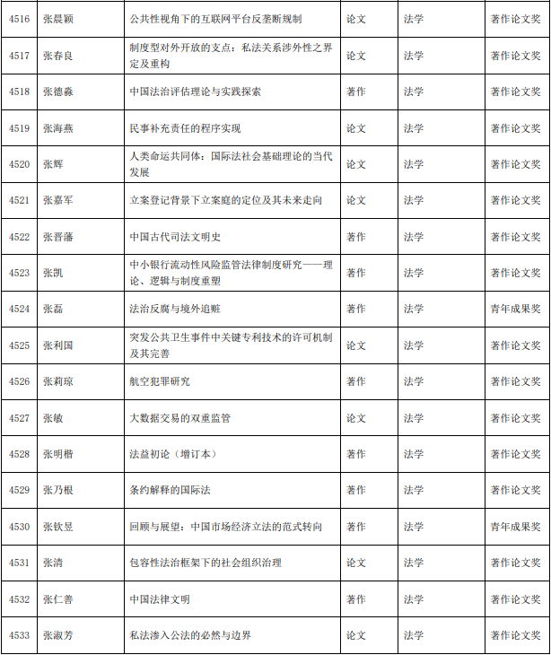 1688958877829470.png 圖片.png