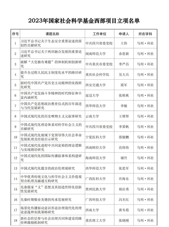 1695348875338276.png image.png