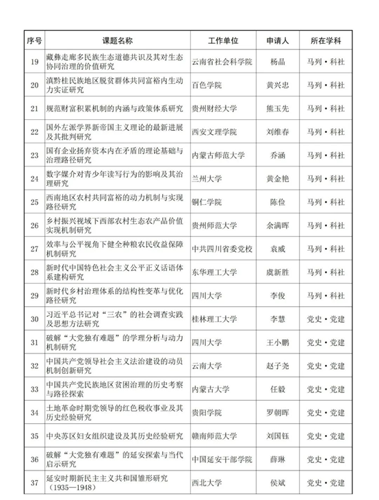 1695348888543388.png image.png