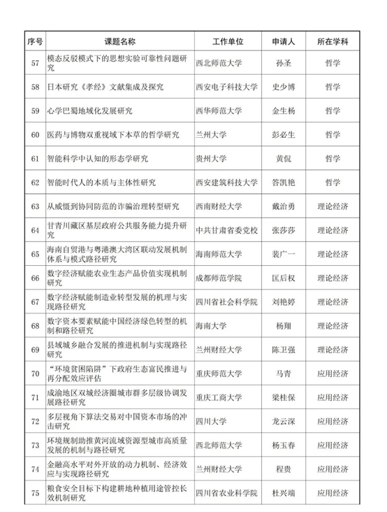 1695348980328281.png image.png