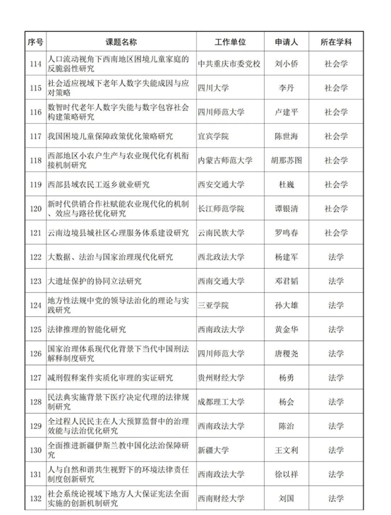 1695349026919114.png image.png