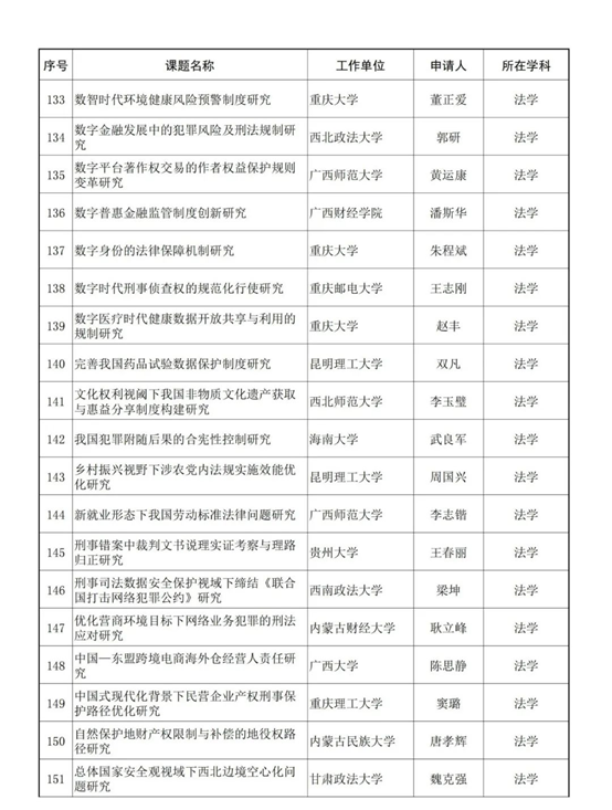 1695349039440342.png image.png