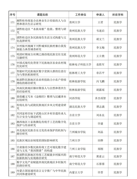 1695349063668588.png image.png