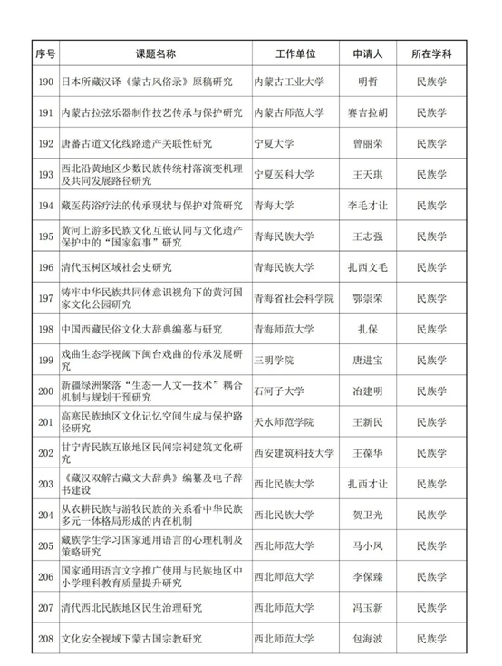 1695349073772719.png image.png