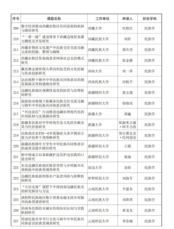 1695349084956846.png image.png