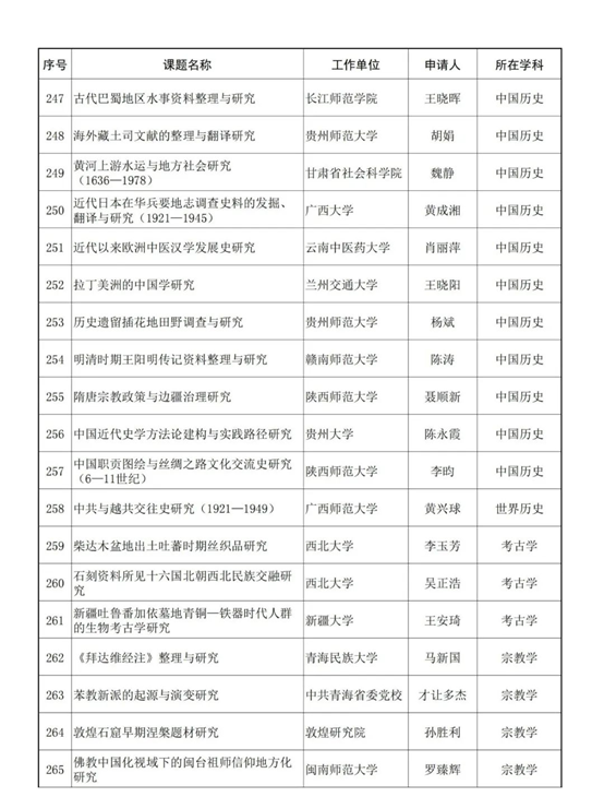 1695349104623689.png image.png