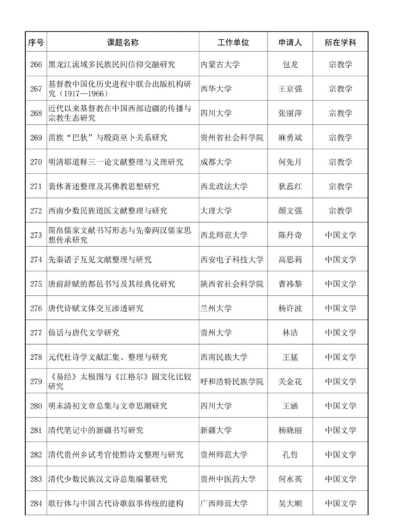 1695349114456357.png image.png