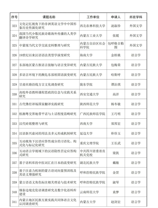 1695349144207898.png image.png