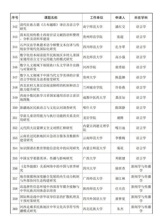 1695349156548468.png image.png