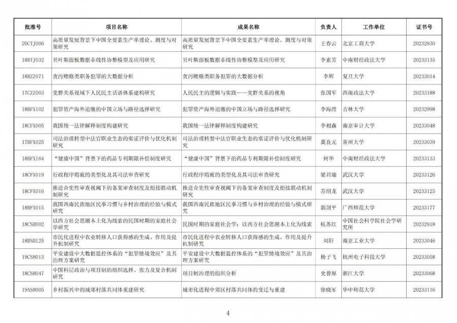 1697075883119247.png image.png