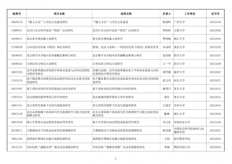 1697075930792844.png image.png