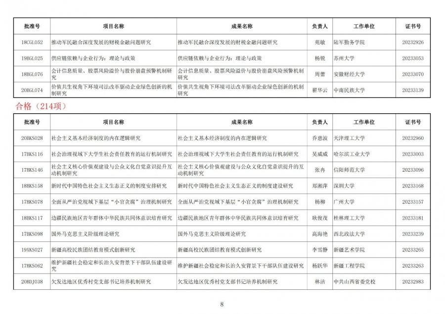 1697075965234205.png image.png