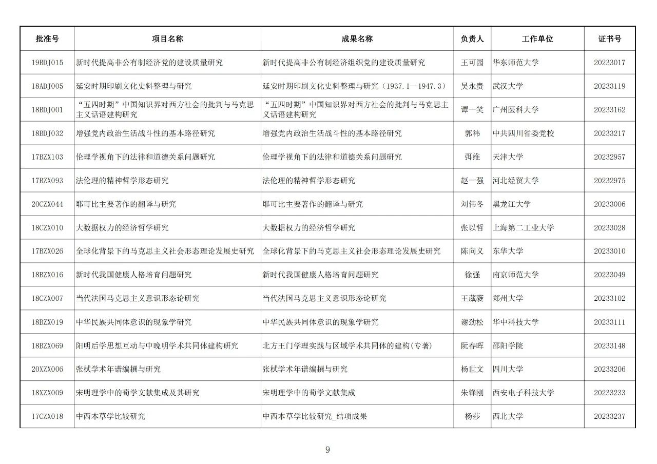 1697075974410149.png image.png