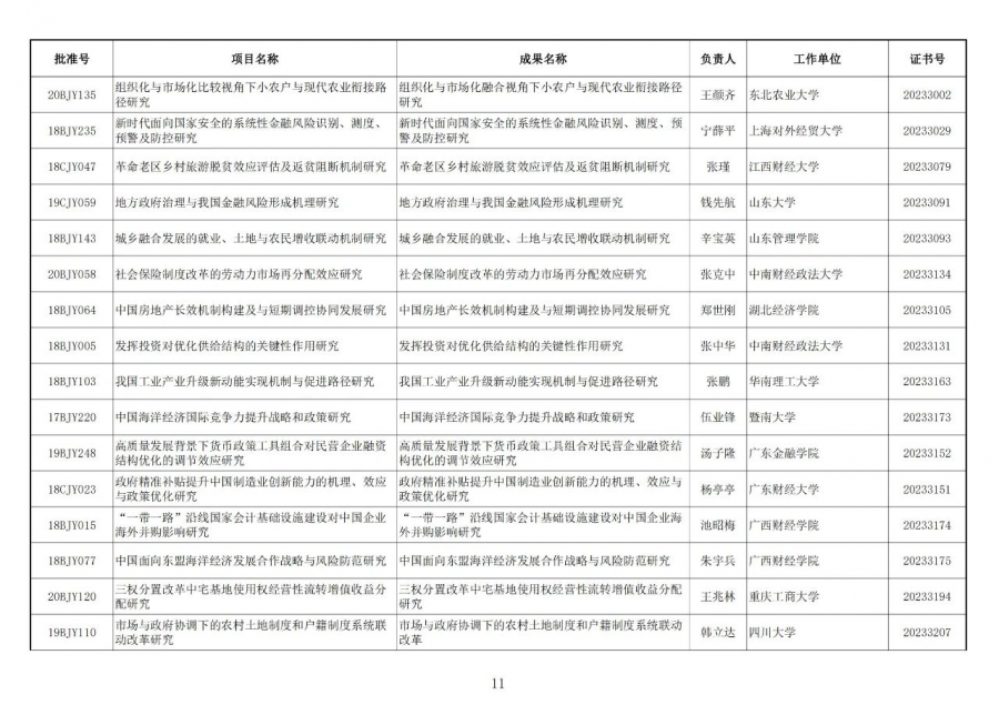 1697076003573035.png image.png