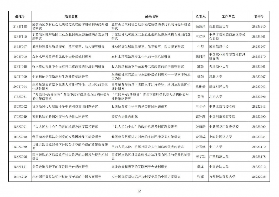 1697076013677405.png image.png