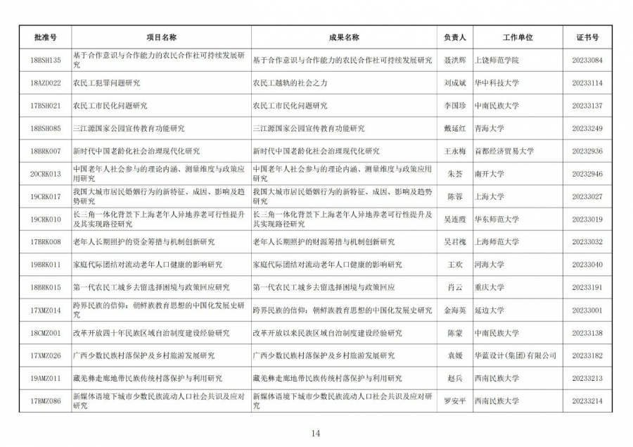 1697076042404146.png image.png